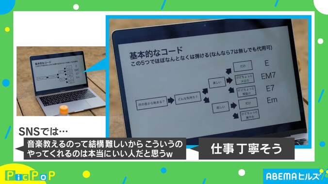 ギター歴20年の友達に「教えて」と頼んだ結果…まさかのパワポ資料？「本当にいい人」「仕事丁寧そう」 2枚目