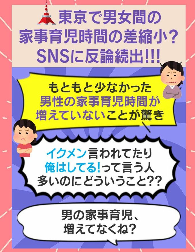 SNSで反論続出