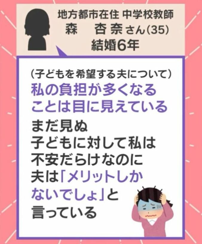 中学校教師・森さんのホンネ