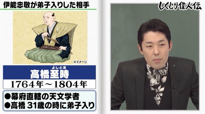 神授業と話題に！ オリラジ中田、伊能忠敬の「EXILE」で「ひとりGoogle」な人生を称賛 4枚目