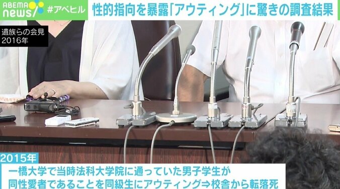 性的指向などを暴露する「アウティング」、約4人に1人がされた経験 大学教授「まだ小見積もりな可能性ある」 3枚目