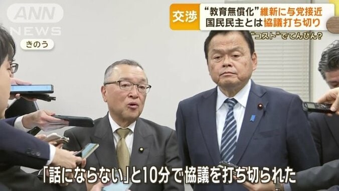 「話にならない」と10分で協議を打ち切られた