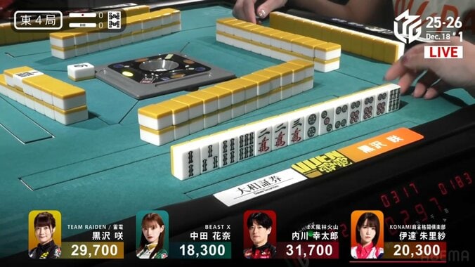 目がチカチカする！まさに“セレブ配牌”の大チャンス