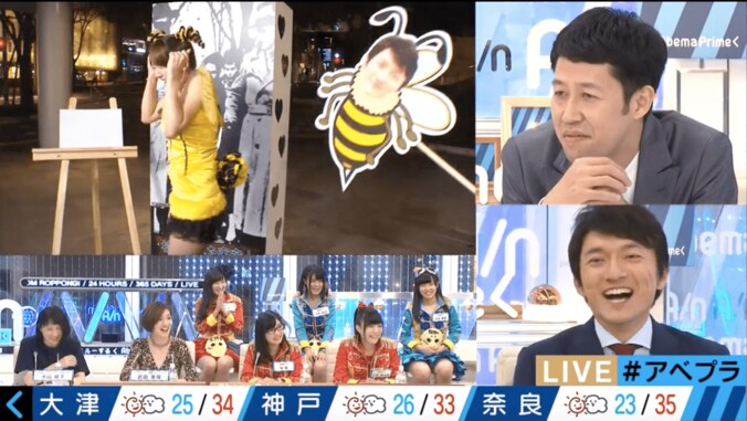 美人気象予報士がみつ蜂コスプレ　お尻を刺される 3枚目