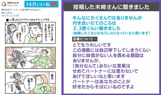 投稿主のコメント