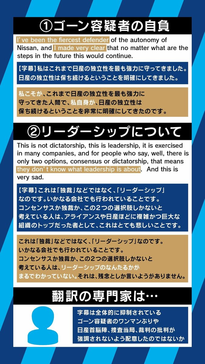 「蜘蛛の巣に絡め取られた蝶。その糸が弘中弁護士の“カミソリ”で切れるかどうかだ」ゴーン容疑者のビデオを元特捜検事が分析 3枚目