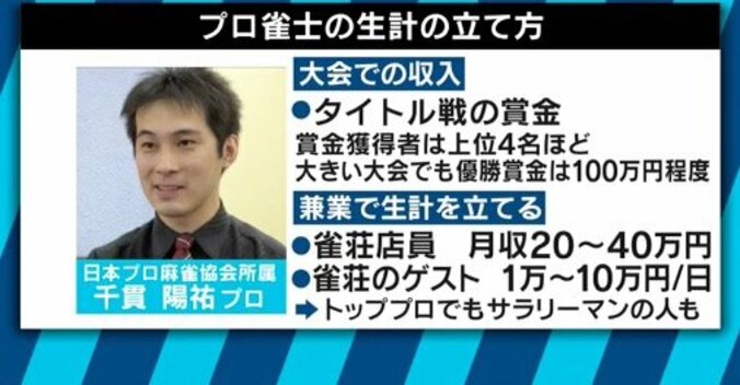 「麻雀はビジネスの師匠。配牌のようにスタートはみんな不平等」藤田晋がMリーグ設立と麻雀に懸ける思い 7枚目