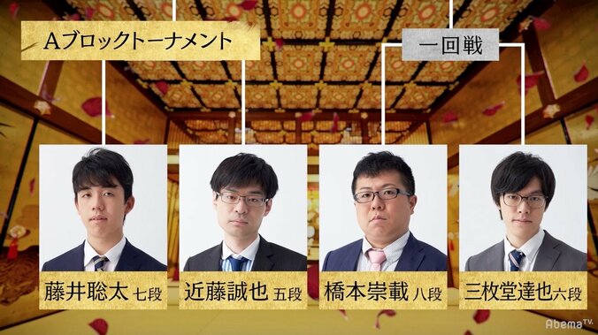 1位通過予想は藤井聡太七段が74％と圧倒的／AbemaTVトーナメント予選Aブロック 1枚目