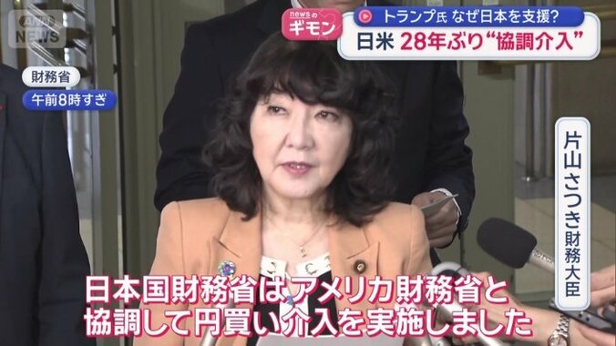 「我々は今後もさらなる協調介入を実施することも躊躇しません」