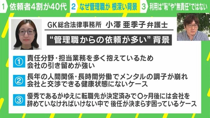 “管理職からの依頼が多い”背景