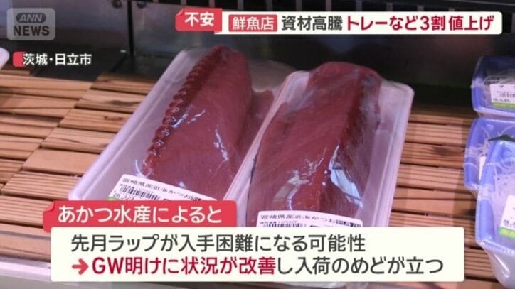 入荷のめどが立ったつも…