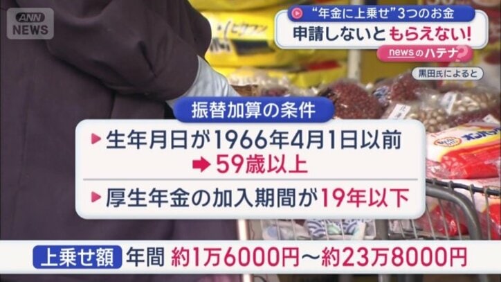 最大でおよそ23万円が加算