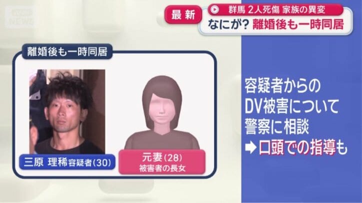 離婚後も一時同居を続けていた