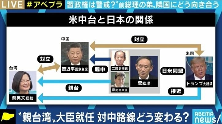 “親台派”の岸信夫防衛相就任で日米台が連携強化?…迫る重要会議「五中全会」で習近平政権の出方は