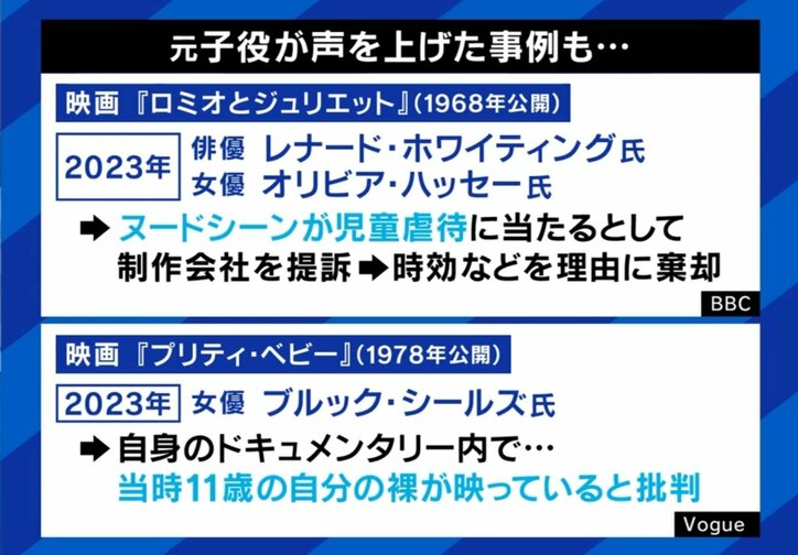 元子役が声を上げた例も