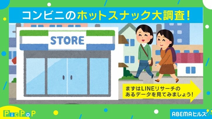 【映像】ホットスナック人気ランキング、1位は“あの商品”