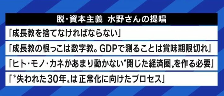 岸田総理の“成長と分配の好循環”は「言葉遊びのようにしか思えない。日本は成長しなくてもいい国になっている」法政大・水野和夫教授 4枚目