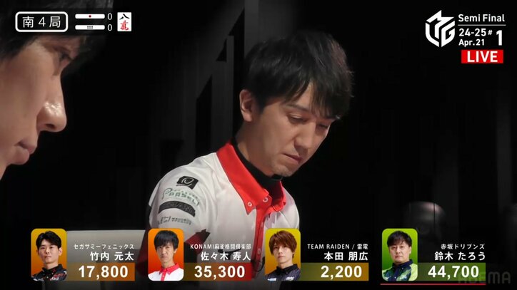 佐々木寿人