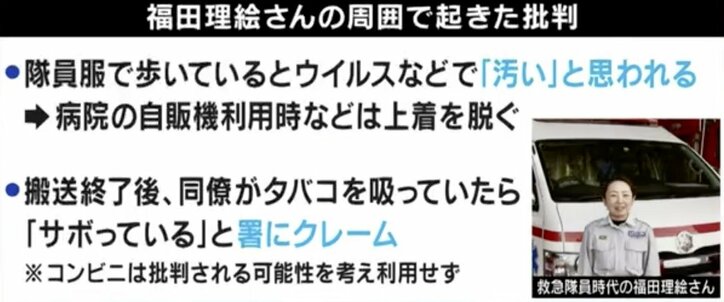 新型コロナや熱中症対応で「本当に食事摂る時間ない」「署に戻れない」元救急隊員がコンビニ利用への理解求める