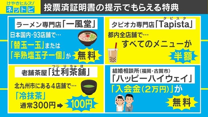 Instagramに“選挙スタンプ”初登場 「投票済証明書」でさまざまな特典も