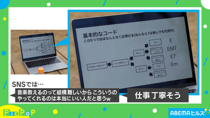 ギター歴20年の友達に「教えて」と頼んだ結果…まさかのパワポ資料?「本当にいい人」「仕事丁寧そう」