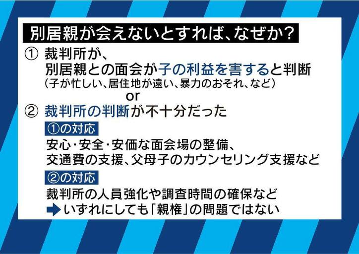 「共同親権運動をされている方は、一緒に“家裁予算10倍運動”をすれば効果的だ」憲法学者・木村草太教授が問題提起