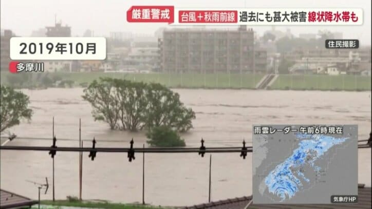 2019年10月　多摩川