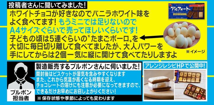 大人気お菓子・アルフォートの“あるある”に共感の声続々、ネット上で話題に