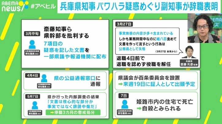 【写真・画像】兵庫県知事パワハラ疑惑で副知事辞職 「知事も辞職に値する」ノンフィクションライター 石戸諭氏が指摘　1枚目