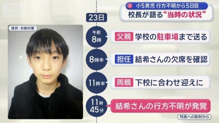 校長が語る“当時の状況”