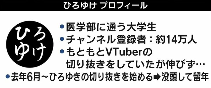 「夢は不労所得と早期リタイア」ひろゆき氏にパラサイトする“切り抜き動画職人”の実態