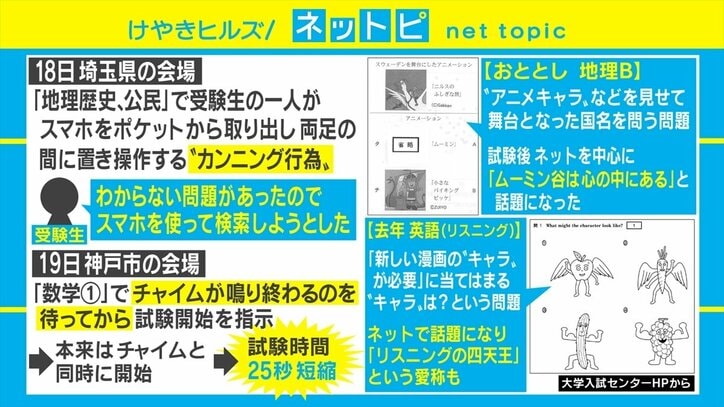 “最後のセンター試験”全日程が終了 「教員の負担が大きい」経験者の明星大藤井准教授は試験監督の大変さに言及