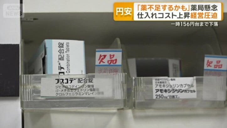 「欠品」「出荷調整中」と書かれた表示のある薬棚