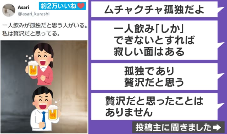 SNSでの反響