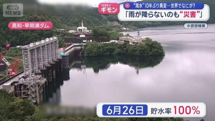 6月26日　貯水率100％
