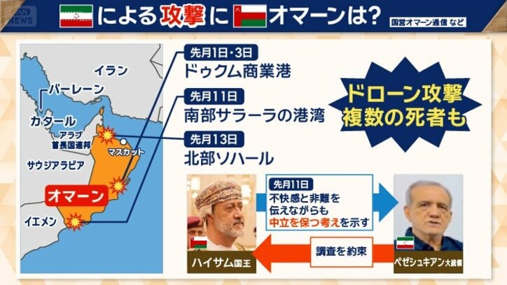 イランからの攻撃も…