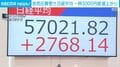 自民圧勝受け 日経平均 一時3000円超値上がり