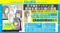 友達と触れ合わずに遊んだ娘のアイディア! 「手を合わさなくても幸せ」な漫画に反響