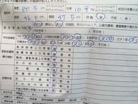 内山琴『順調に成長してたよ！！！』