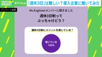 【映像】「週休3日・残業なし・フルリモート」でも「業績UP」のヒミツ