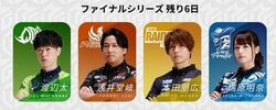 1位・2位は着順1つで入れ替わり！激戦続くファイナル3日目／麻雀・Mリーグ