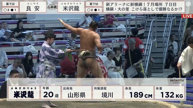 後ろ姿もスタイル抜群