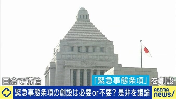緊急事態条項
