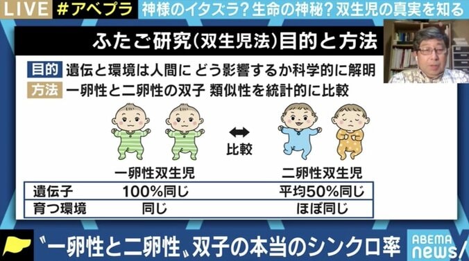 自然が生んだクローン？ “双生児”の謎 双子ユニット・みことね「友達がずっと横にいる感覚」 3枚目