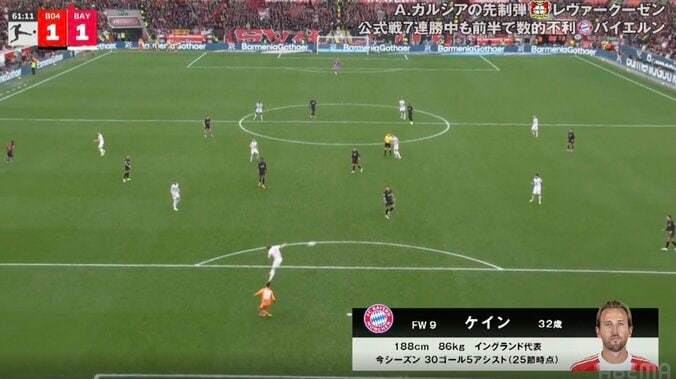 もうワケわからん！ ハリー・ケイン、わずか49秒で“まさかの展開”「速すぎw」「マジかよ！」一瞬で劇的ゴール→ハンド判定で場内騒然 5枚目