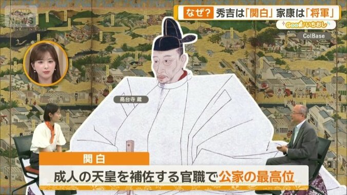 「公家のトップ」