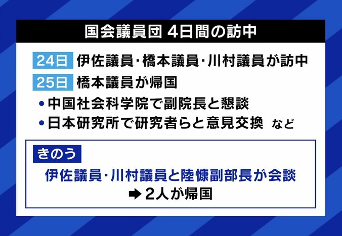 4日間の訪中の主な概要