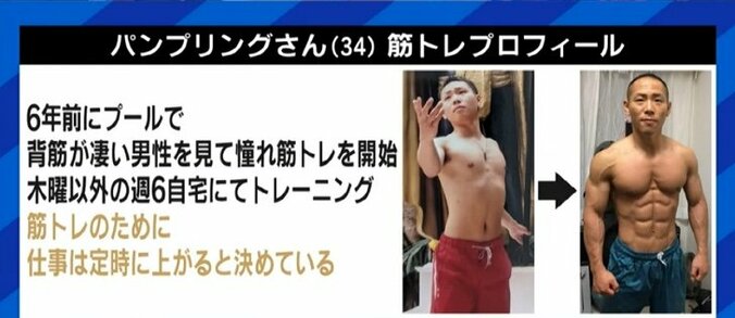 沼にハマって転職や離婚まで…家族からは悲鳴も “筋トレ”の魅力に取りつかれてしまった男性たち 3枚目