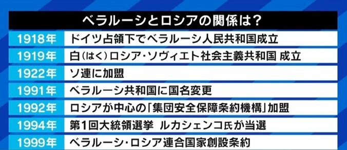 「“一線を越えたくない”というルカシェンコ大統領の強い想い」 ロシアとの合同部隊配備に合意、ベラルーシの思惑は？ 2枚目
