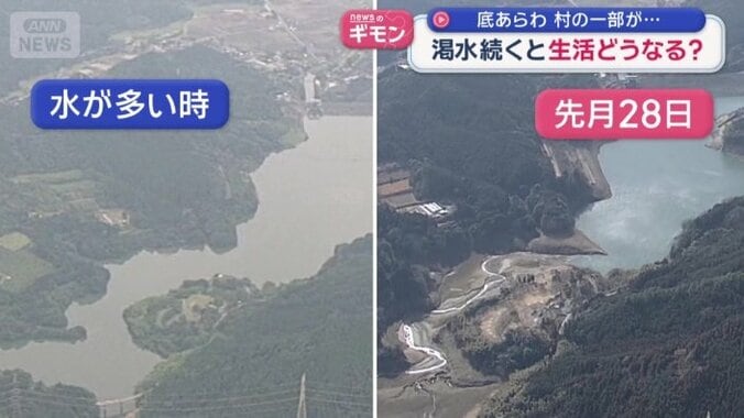 渇水はますます深刻に